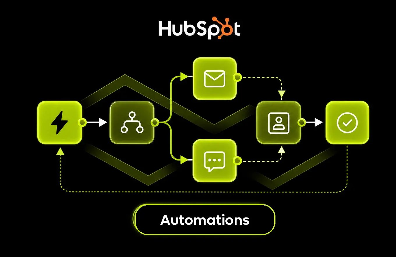 hubspot-automations-smartworkers