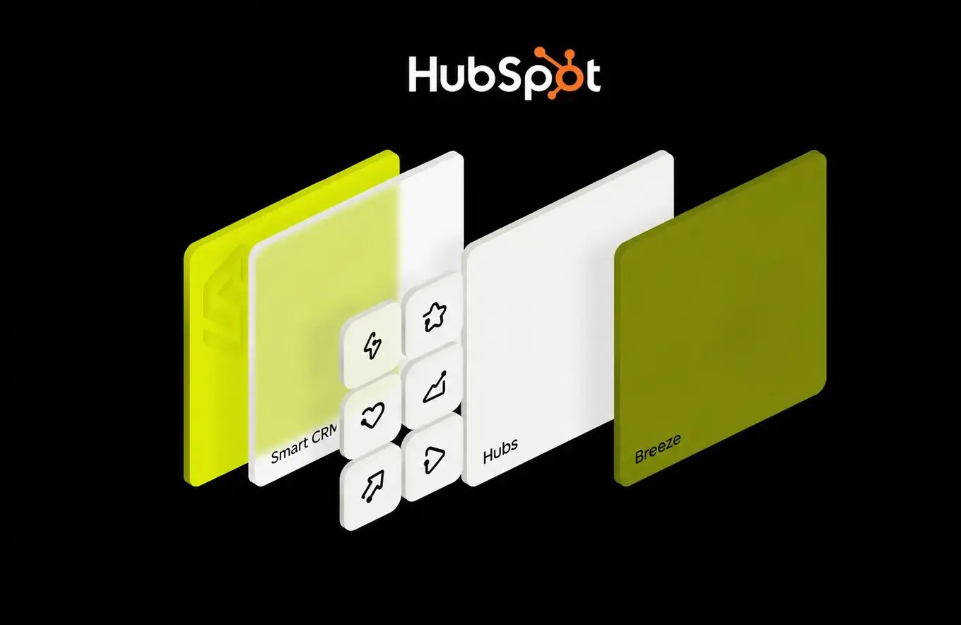 hubspot-integratie-smartworkers